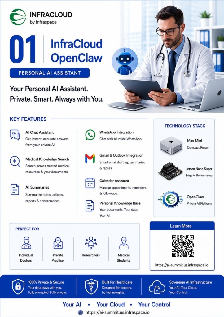 InfraCloud OpenClaw