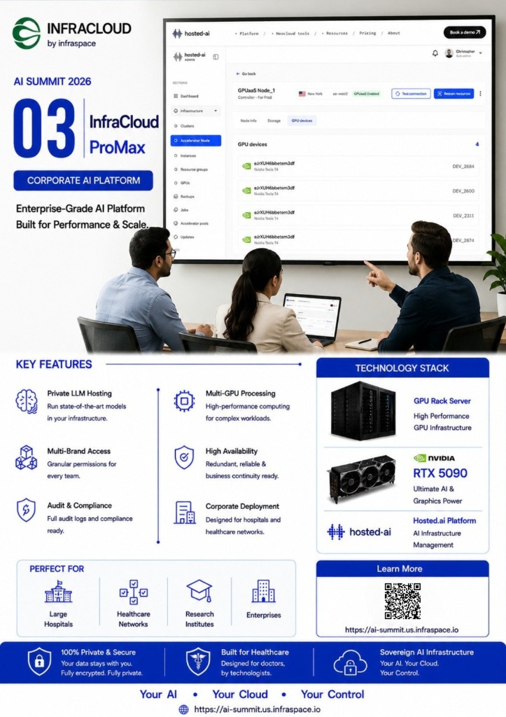 InfraCloud ProMax