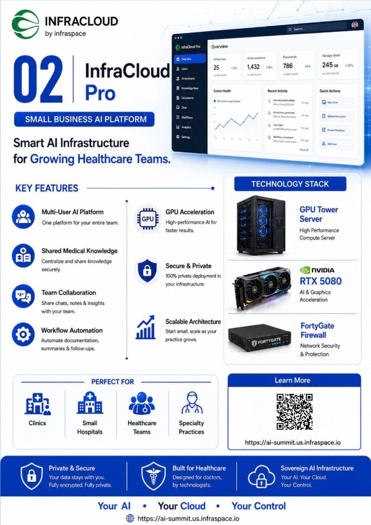 InfraCloud Pro